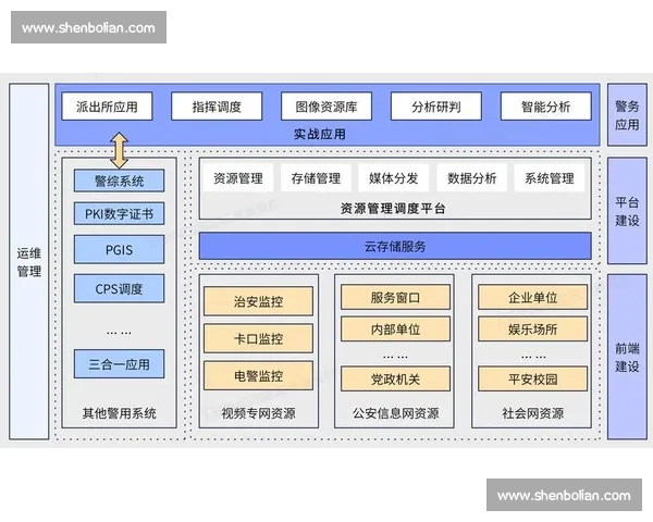 一站式全面体育赛事比分实时查询与历史数据分析平台使用指南大全