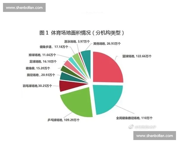 以篮球比赛结果查询为核心的赛事实时数据分析与资讯平台服务系统