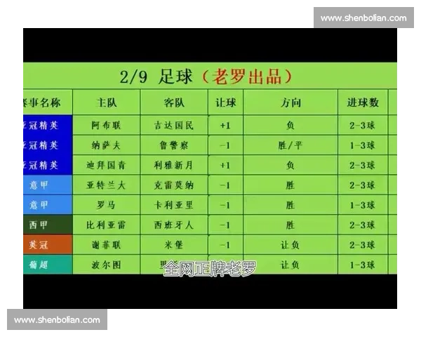 赛季意甲足球联赛观赛全攻略与球队看点解析深度指南与转播时间推荐 - 副本 - 副本 (2) - 副本 - 副本 - 副本
