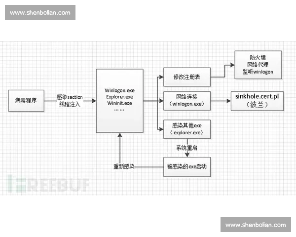 赛事进行中全景追踪与精彩瞬间深度解析报道实时动态全面呈现专题 - 副本 (5) - 副本 - 副本 - 副本