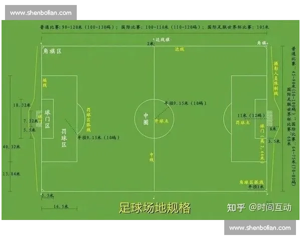 足球比赛中点球判罚规则与执行流程全面解析及常见争议情形说明 - 副本 - 副本 - 副本 (2)